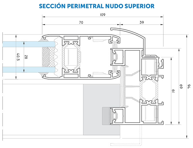 sección perimetral de una ventana